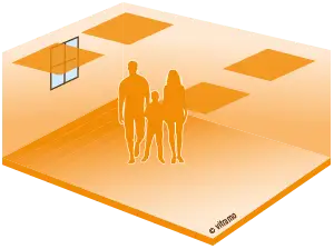 Vorteile in der Sanierung