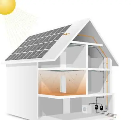 Infrarotheizung und Gebäudeenergiegesetz (GEG)