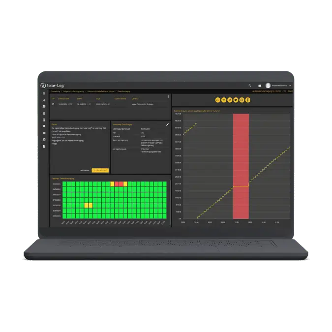 Energiemanagement auf einem Laptop