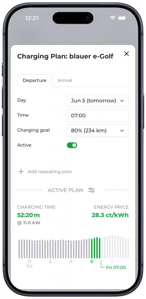 evcc HEMS App Ladeplan