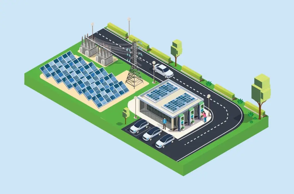 Schematische Darstellung eines Standorts mit Photovoltaikfläche, Trafostation, Mittelspannungsleitung und Gebäude mit Ladepunkten
