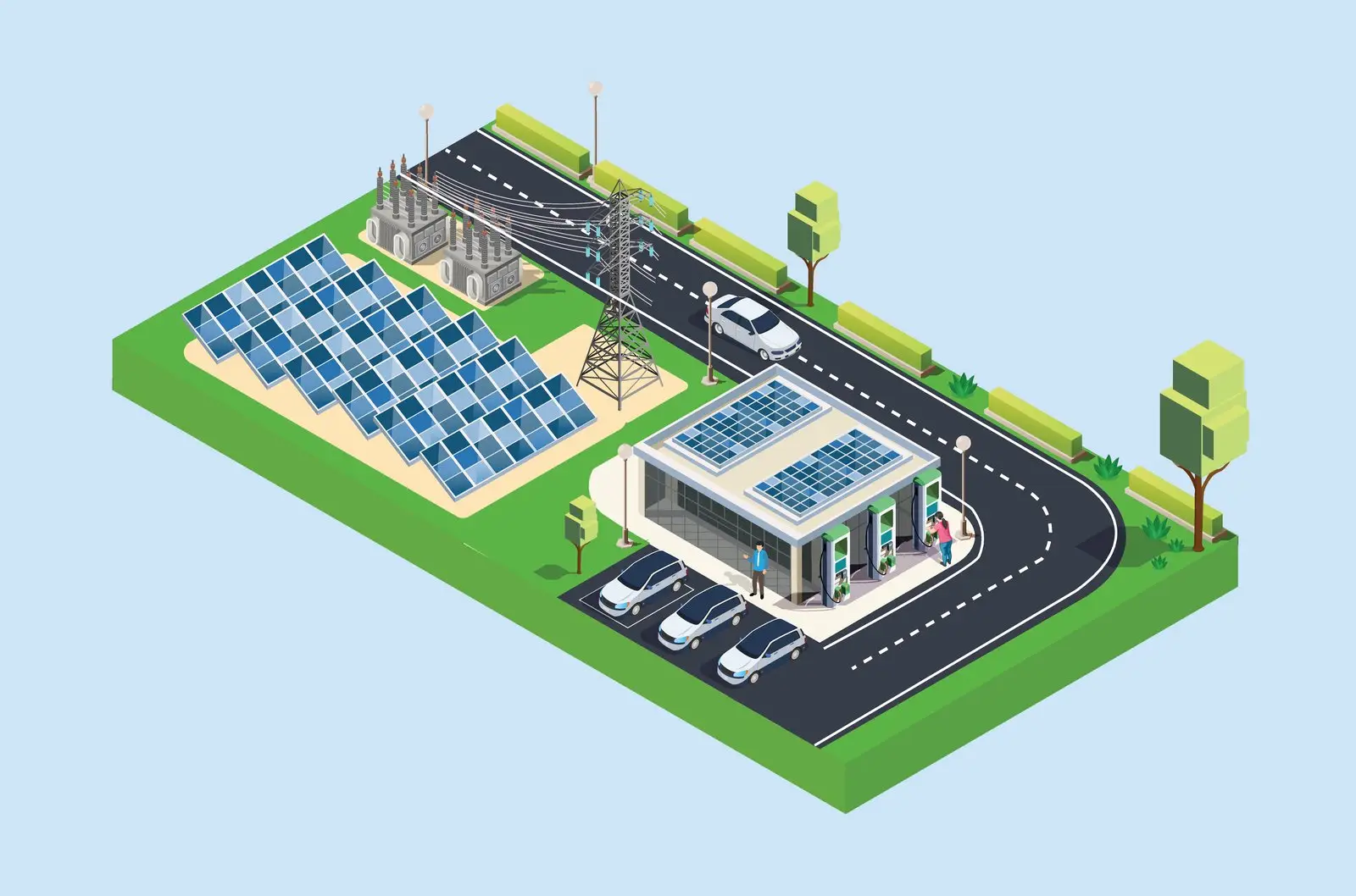 Schematische Darstellung eines Standorts mit Photovoltaikfläche, Trafostation, Mittelspannungsleitung und Gebäude mit Ladepunkten